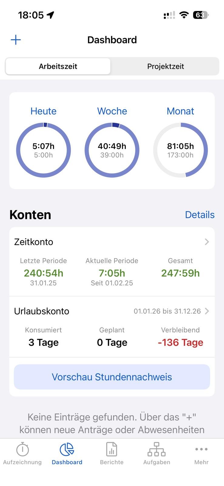 Dashboard